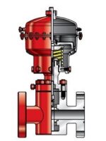 https://www.zenilum.com/wp-content/uploads/2021/10/Pneumatic-Type-Actuator-150x200.jpg